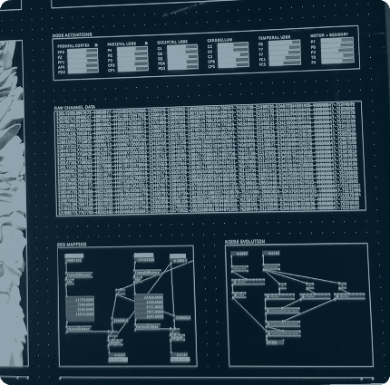 Production LLM deployment visualization